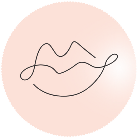 Labios